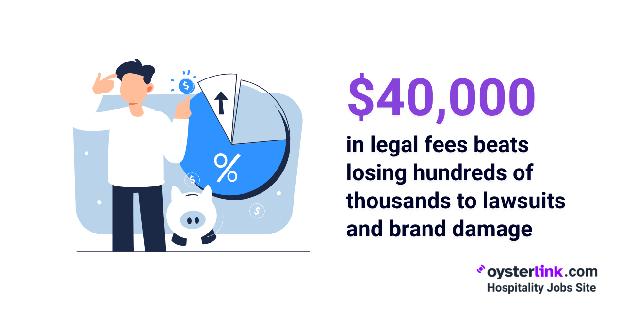 legal fees can reach $40,000 or more
